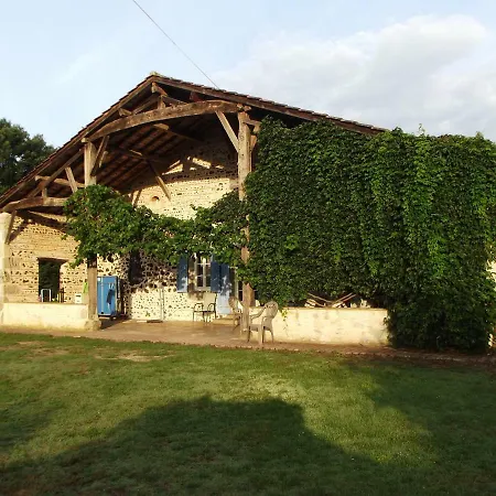 Ferme De L'argente *